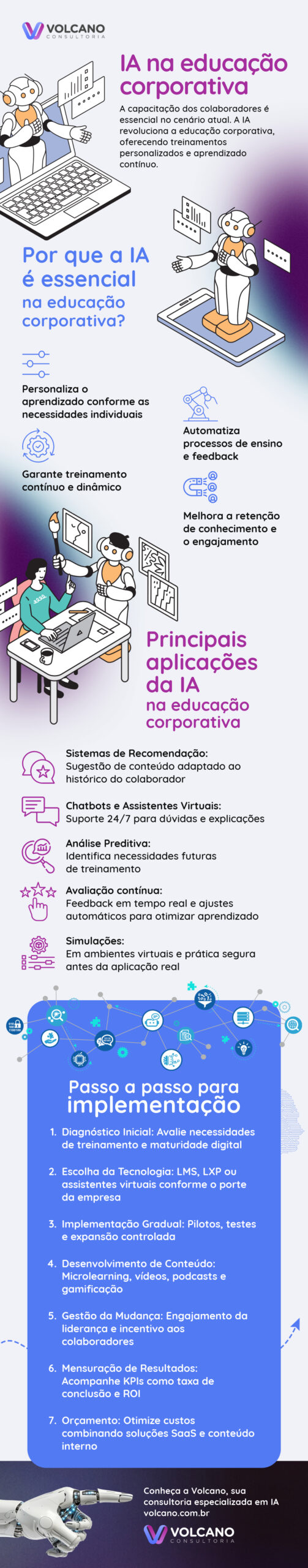 infografico educacao corporativa